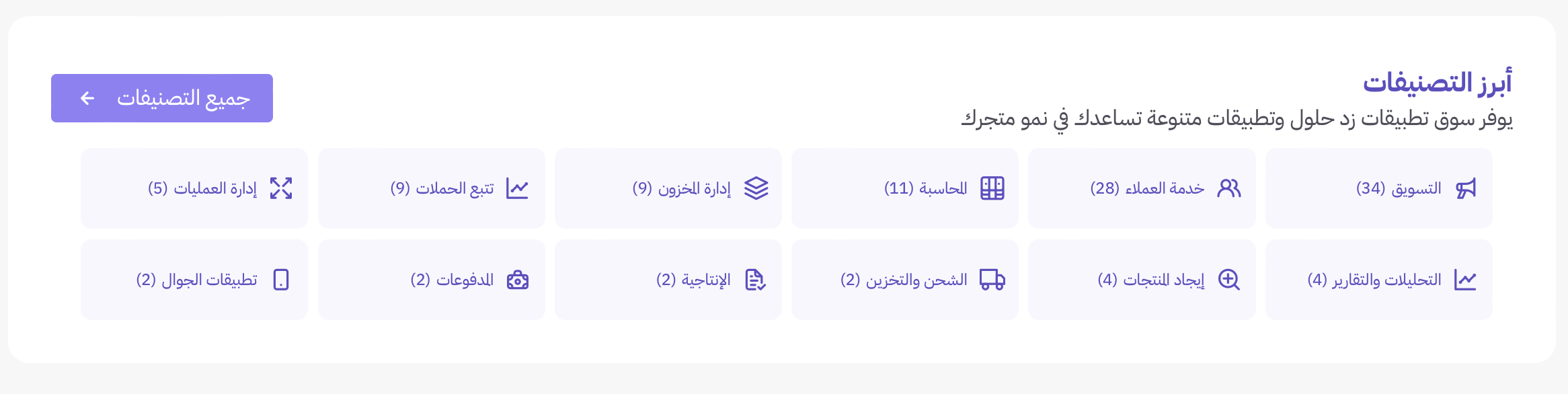 عن سوق التطبيقات 149