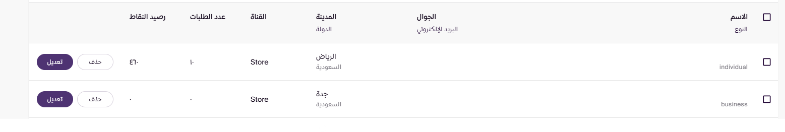 تعديل بيانات العميل ( لوحة التحكم الجديدة ) 11