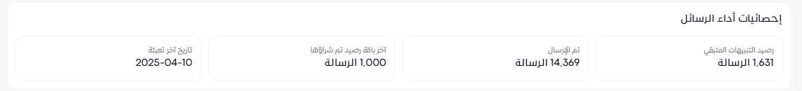 السلات المتروكة ( لوحة التحكم الجديدة ) 43