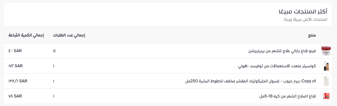 التحليلات المباشرة ( لوحة التحكم الجديدة ) 21