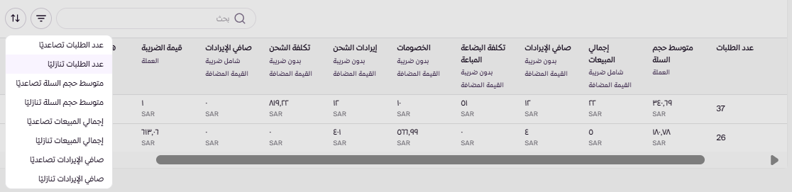 تقارير المبيعات ( لوحة التحكم الجديدة ) 203