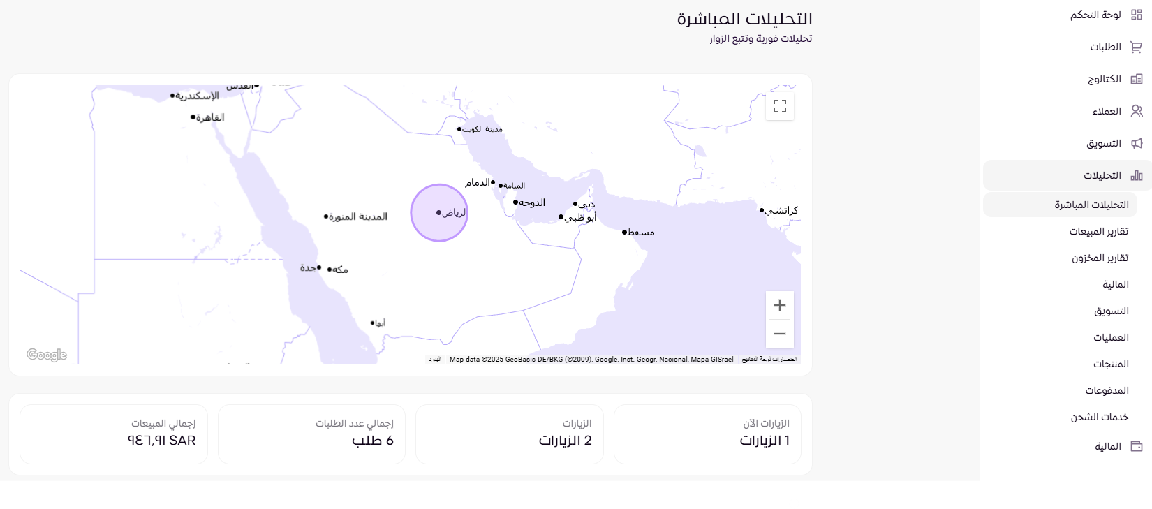 التحليلات المباشرة ( لوحة التحكم الجديدة ) 13