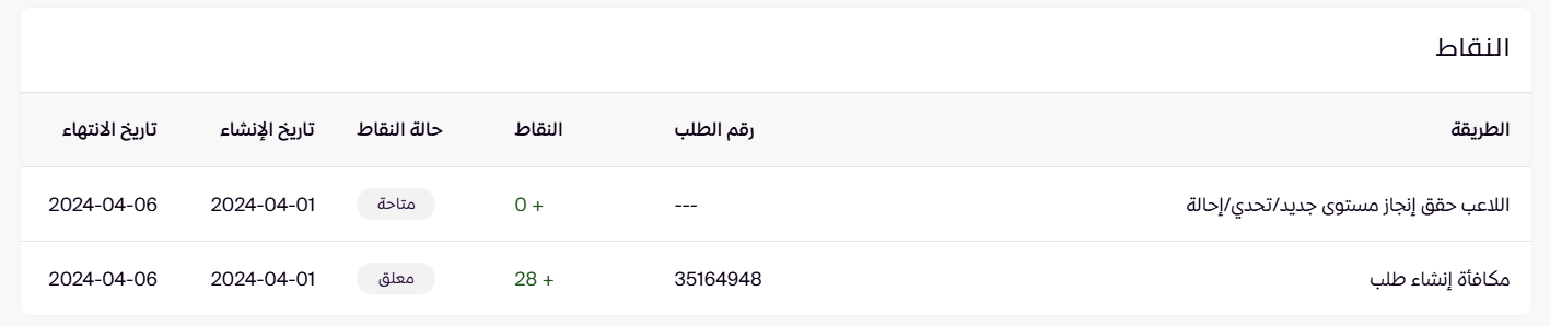 ملف العميل (لوحة التحكم الجديدة ) 45