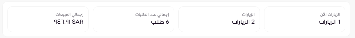 التحليلات المباشرة ( لوحة التحكم الجديدة ) 17