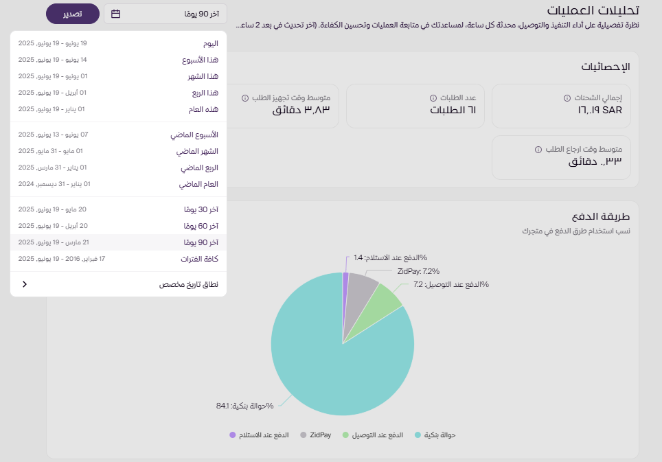 تحليلات العمليات (لوحة التحكم الجديدة ) 91