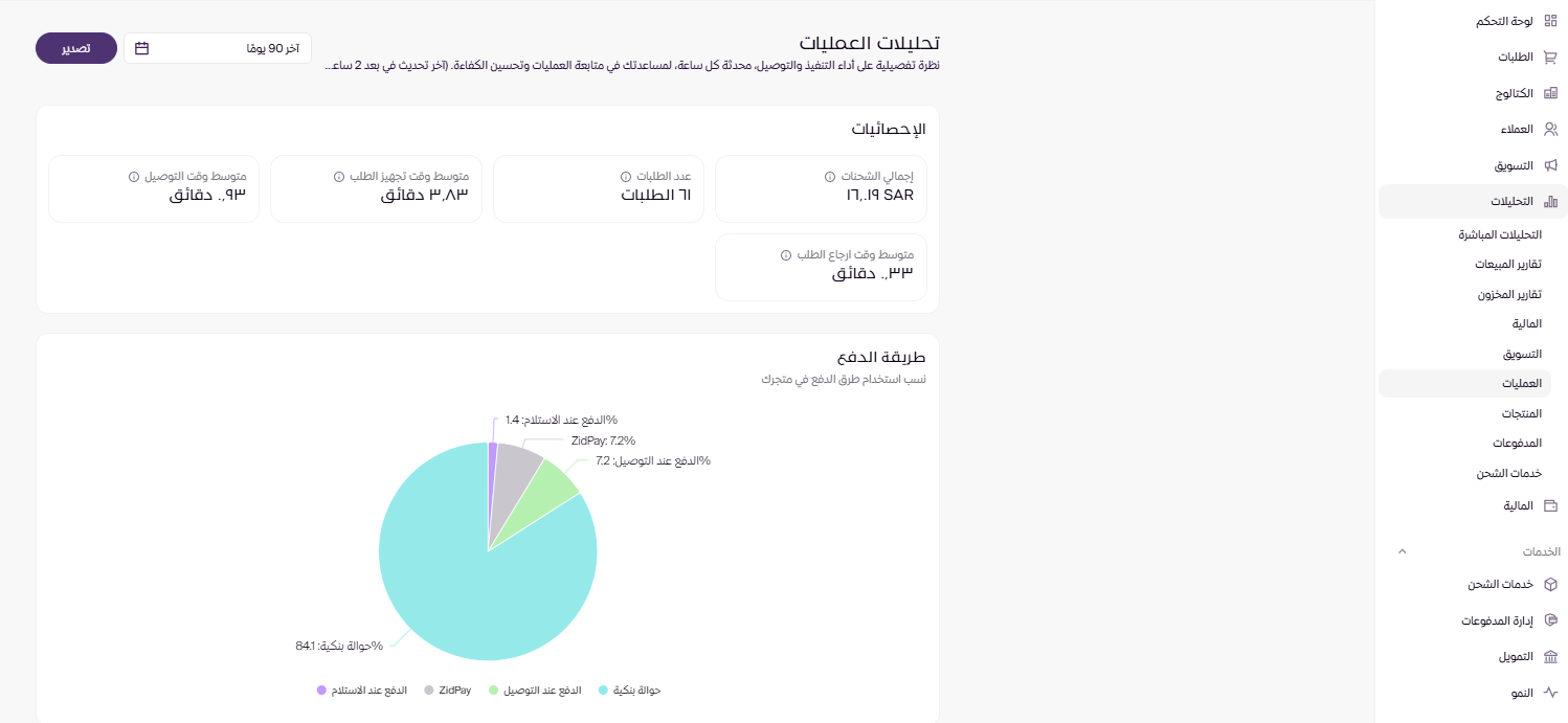 تحليلات العمليات (لوحة التحكم الجديدة ) 10 تحليلات العمليات (لوحة التحكم الجديدة ) 9