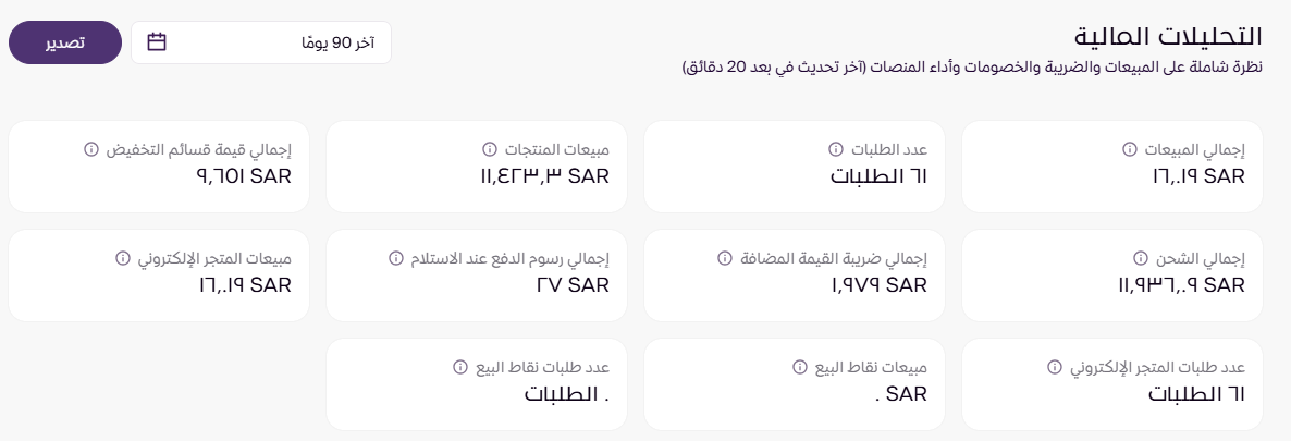 التحليلات المالية (لوحة التحكم الجديدة ) 6 التحليلات المالية (لوحة التحكم الجديدة ) 5