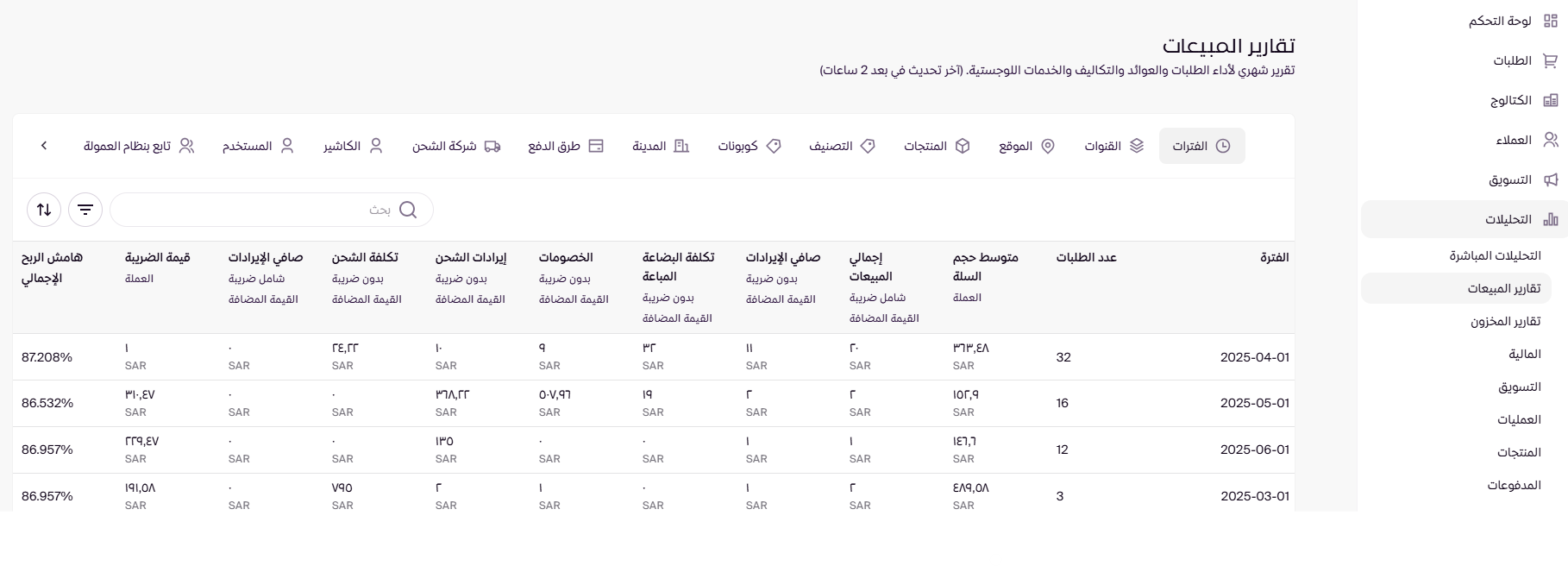 تقارير المبيعات ( لوحة التحكم الجديدة ) 195