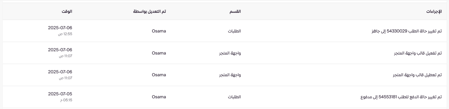 فريق العمل (لوحة التحكم الجديدة ) 37