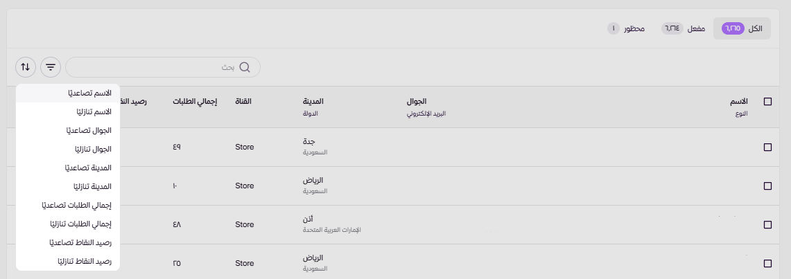 قائمة العملاء (لوحة التحكم الجديدة ) 41