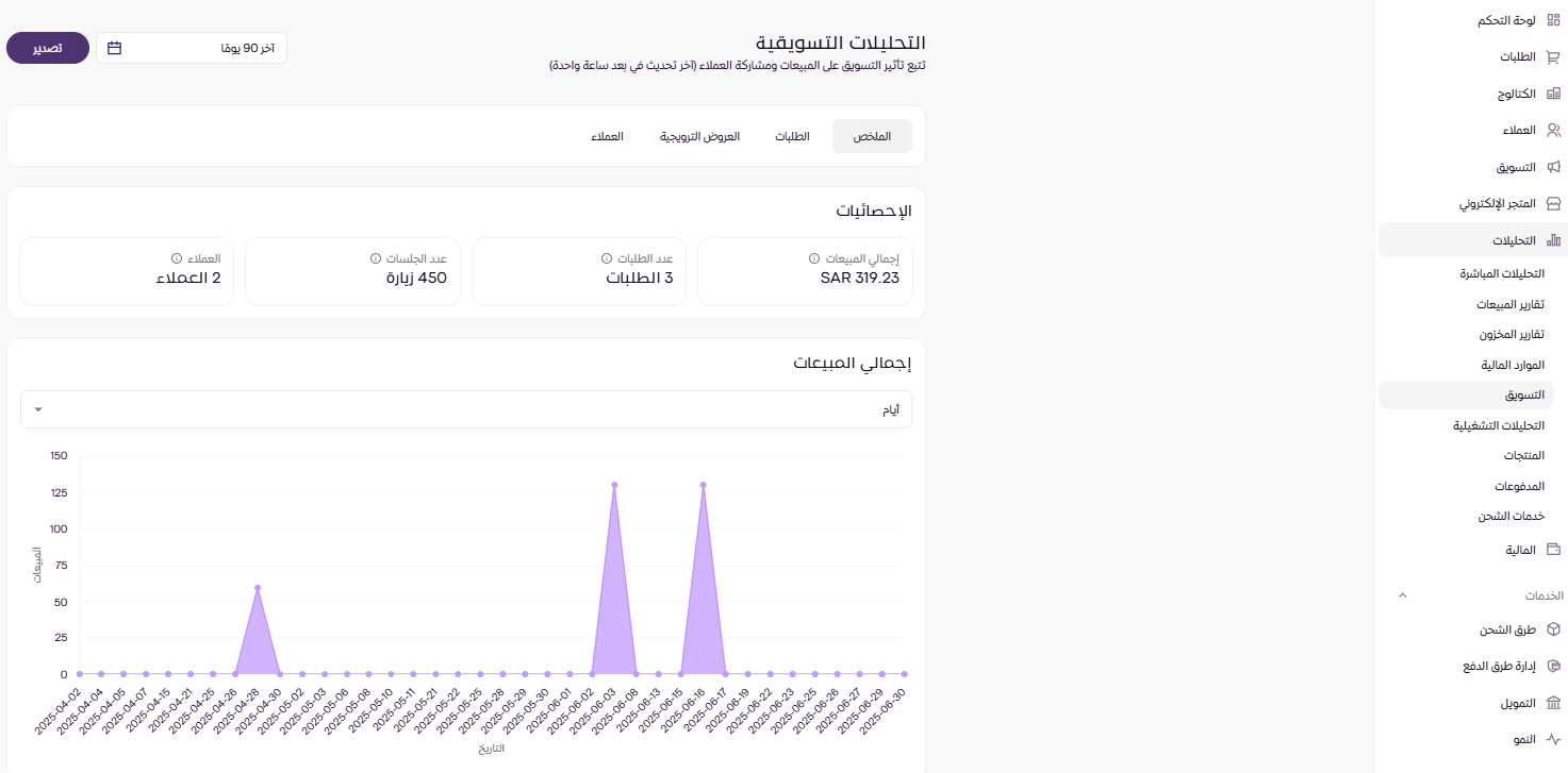 التحليلات التسويقية (لوحة التحكم الجديدة ) 143