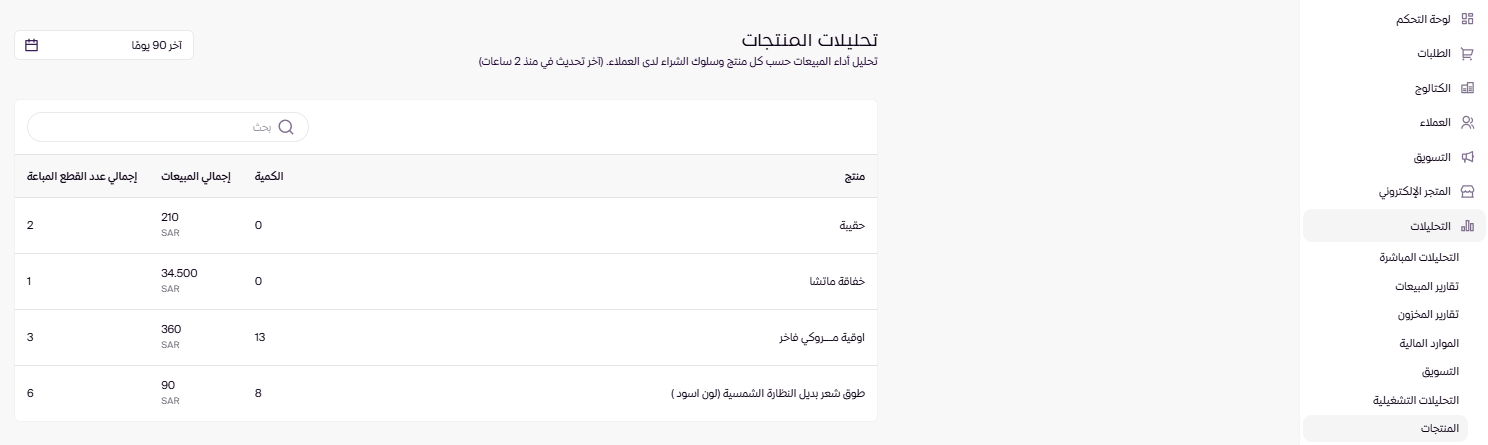 تحليلات المنتجات (لوحة التحكم الجديدة ) 131