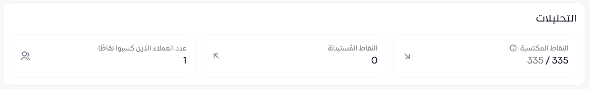 برنامج الولاء ( لوحة التحكم الجديدة ) 28 برنامج الولاء ( لوحة التحكم الجديدة ) 27
