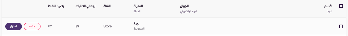 قائمة العملاء (لوحة التحكم الجديدة ) 43