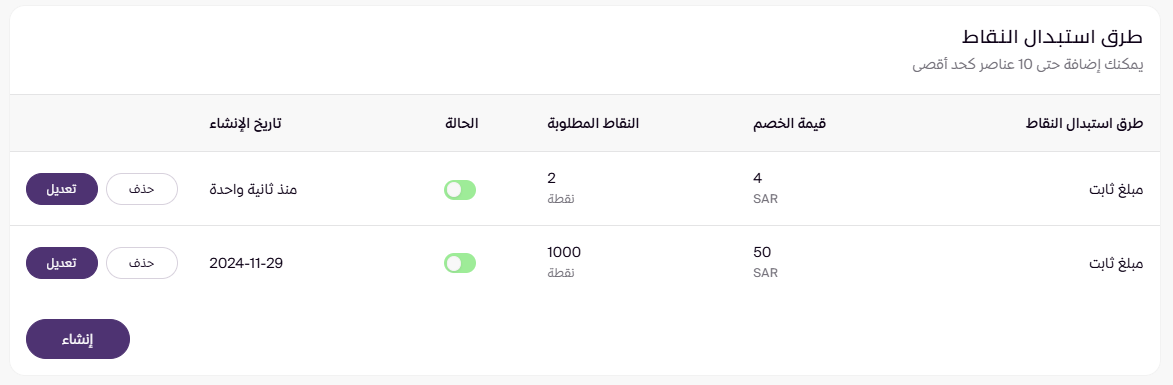 برنامج الولاء ( لوحة التحكم الجديدة ) 40 برنامج الولاء ( لوحة التحكم الجديدة ) 39