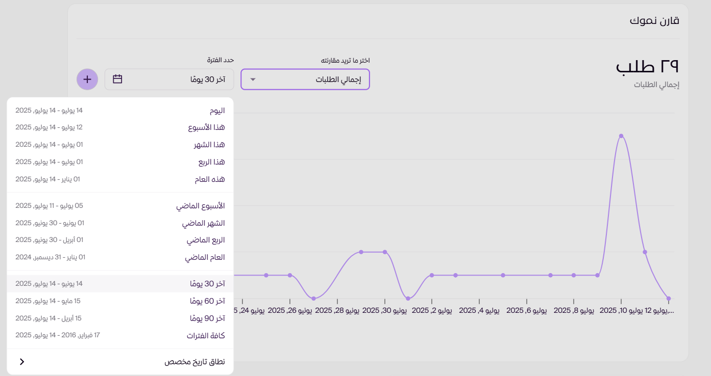 الرئيسية ( لوحة التحكم الجديدة ) 39