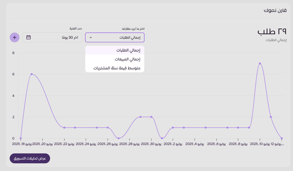 الرئيسية ( لوحة التحكم الجديدة ) 37
