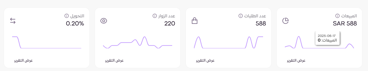 عن زد نمو ( لوحة التحكم الجديدة ) 31