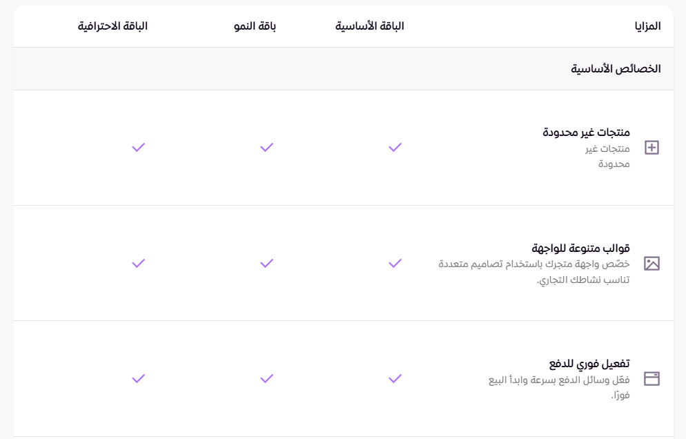 إدارة الاشتراك ( لوحة التحكم الجديدة ) 35