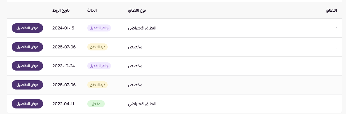 قائمة النطاقات (لوحة التحكم الجديدة ) 18 قائمة النطاقات (لوحة التحكم الجديدة ) 17