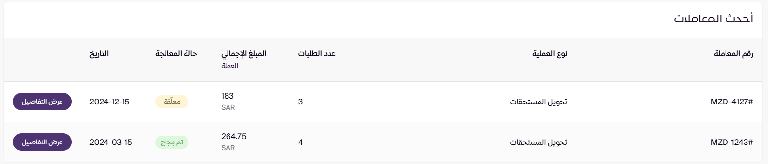 المستحقات المالية لمزيد ( لوحة التحكم الجديدة ) 12 المستحقات المالية لمزيد ( لوحة التحكم الجديدة ) 11