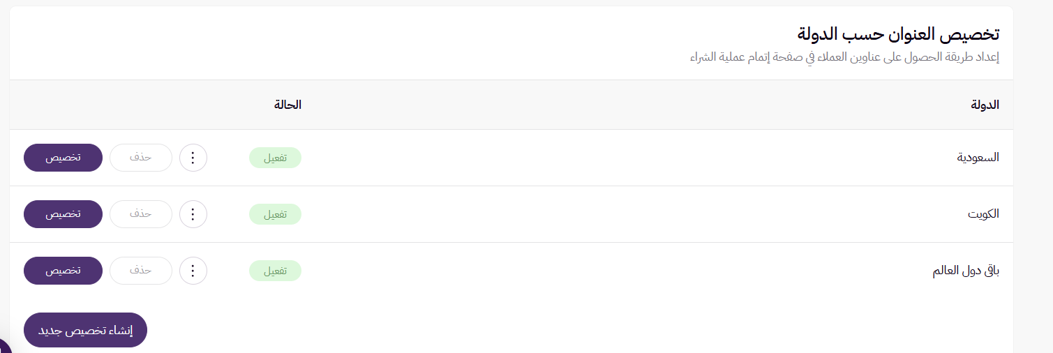 إعدادات صفحة إتمام عملية الشراء ( لوحة التحكم الجديدة ) 37