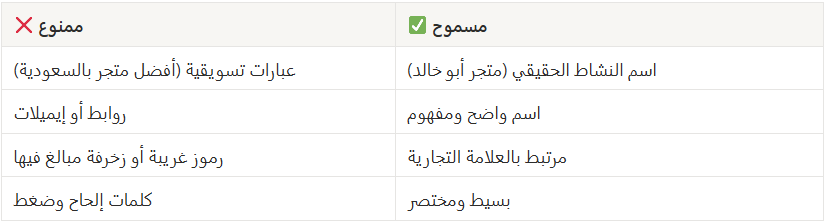 تفعيل خاصية الواتساب Whatsapp (لوحة التحكم الجديدة ) 8 تفعيل خاصية الواتساب Whatsapp (لوحة التحكم الجديدة ) 7