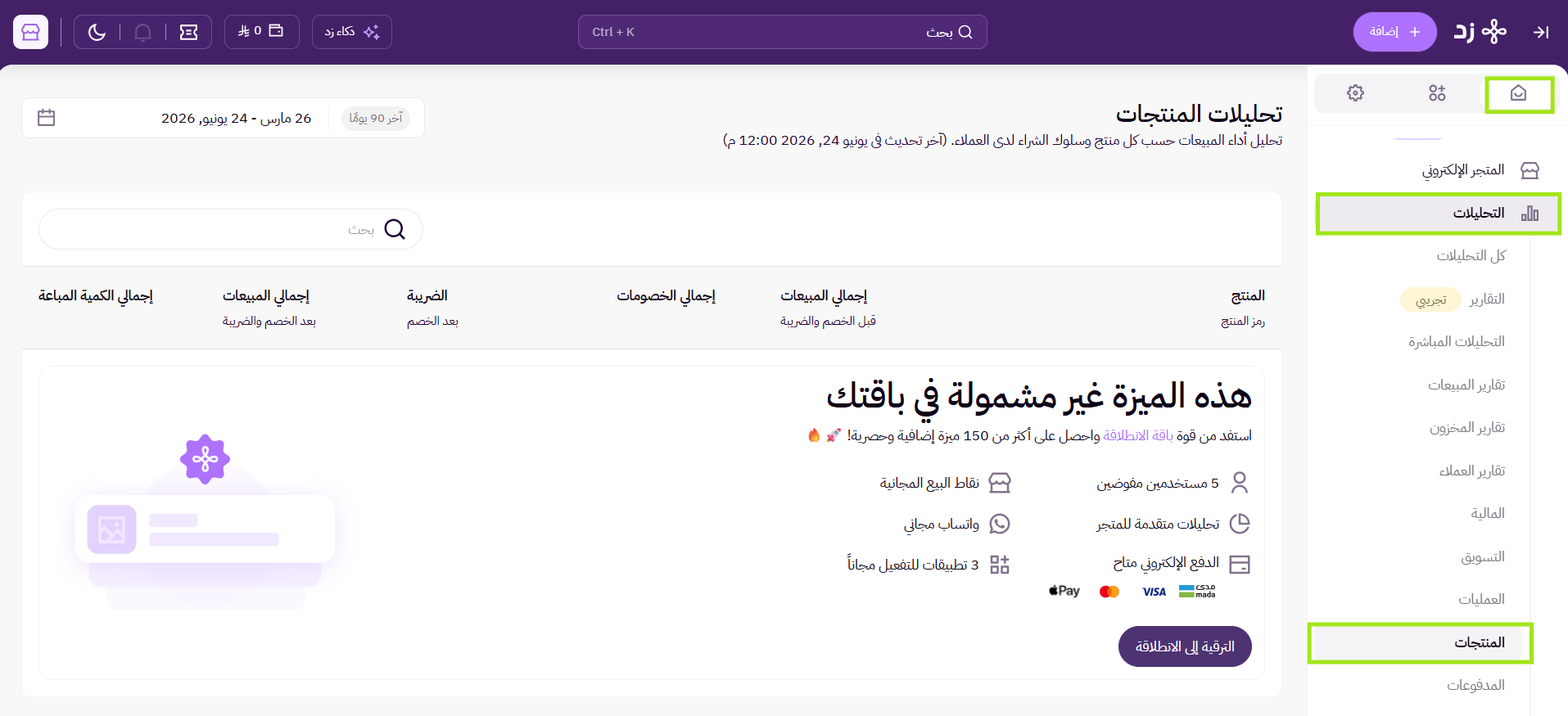 تحليلات المنتجات (لوحة التحكم الجديدة ) 8 تحليلات المنتجات (لوحة التحكم الجديدة ) 7