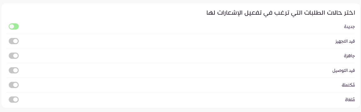 إشعارات الفريق ( لوحة التحكم الجديدة ) 13