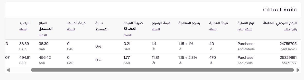الايداعات ( لوحة التحكم الجديدة ) 39