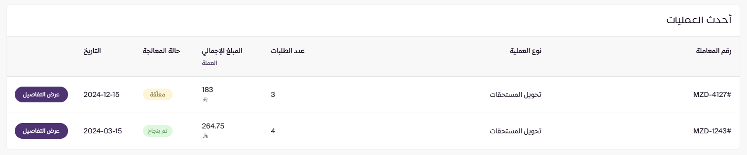 تحصيلات مزيد ( لوحة التحكم الجديدة ) 63