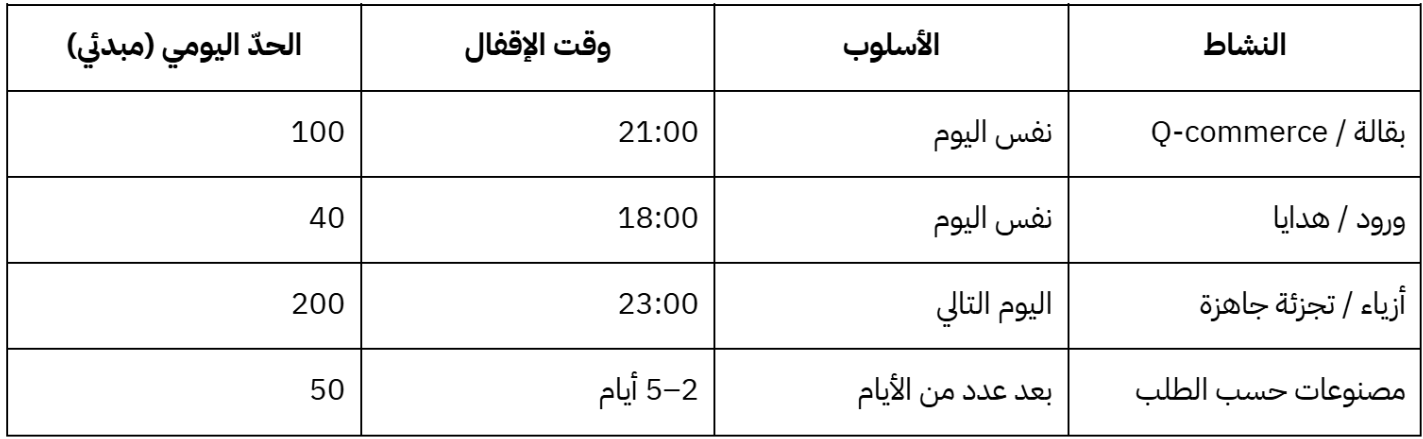 ملاحظة التوصيل ( لوحة التحكم الجديدة ) 11