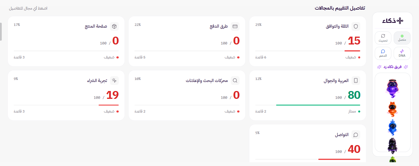 ذكاء زد ( لوحة التحكم الجديدة ) 113