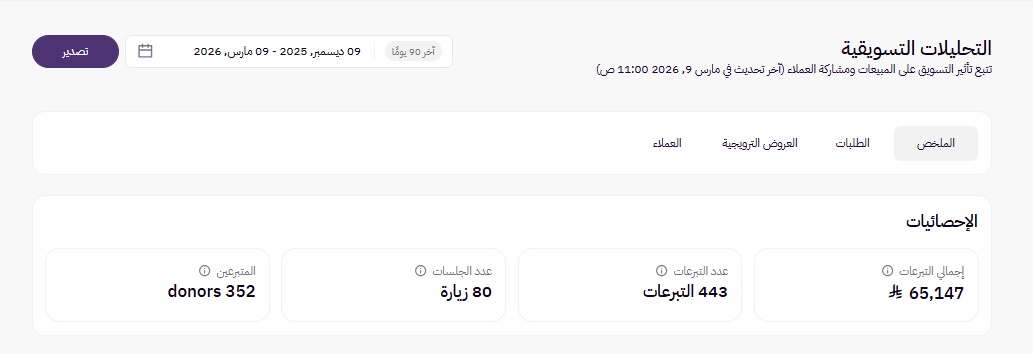 الجمعيات / التحليلات ( لوحة التحكم الجديدة ) 29