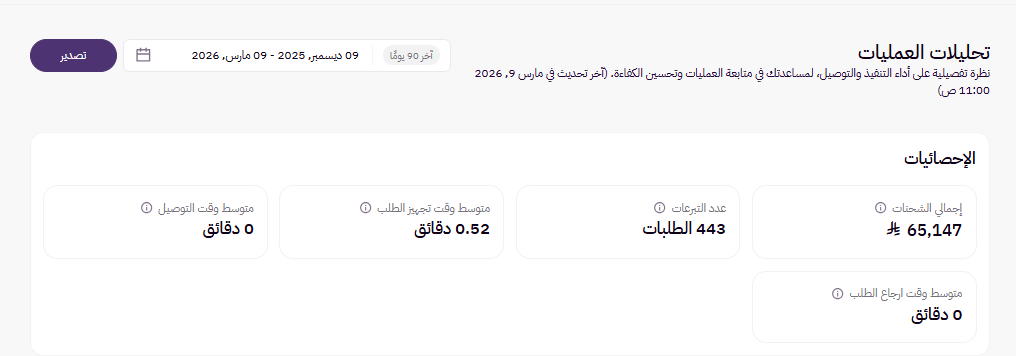 الجمعيات / التحليلات ( لوحة التحكم الجديدة ) 31