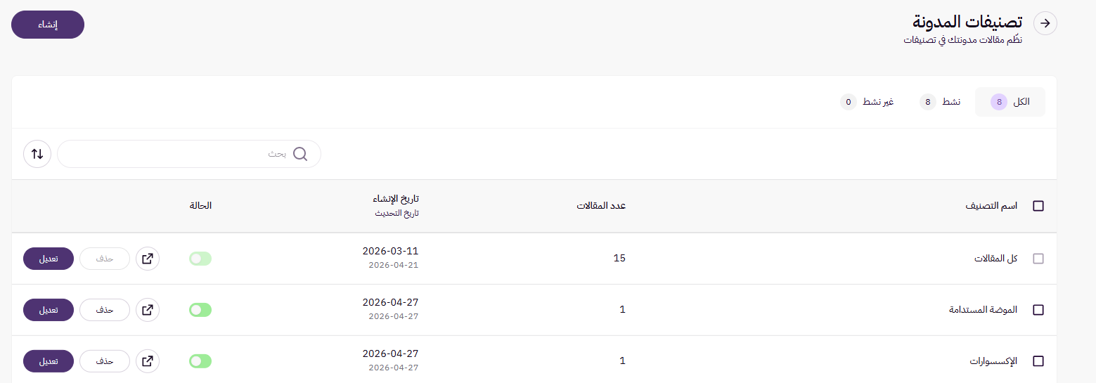المدونة ( لوحة التحكم الجديدة) 29
