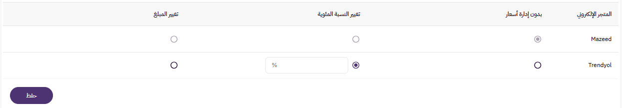 تفعيل ترينديول السعودية ( لوحة التحكم الجديدة) 25