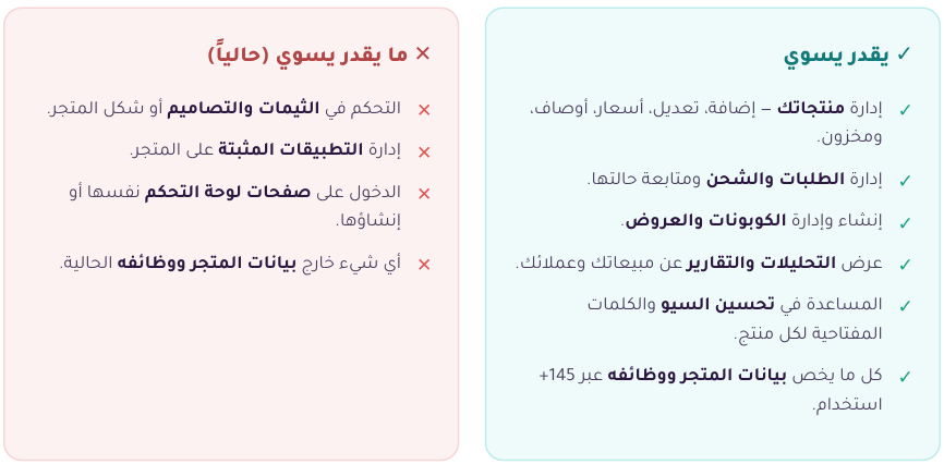 دليل الربط مع الذكاء الاصطناعي MCP 16 دليل الربط مع الذكاء الاصطناعي MCP 15