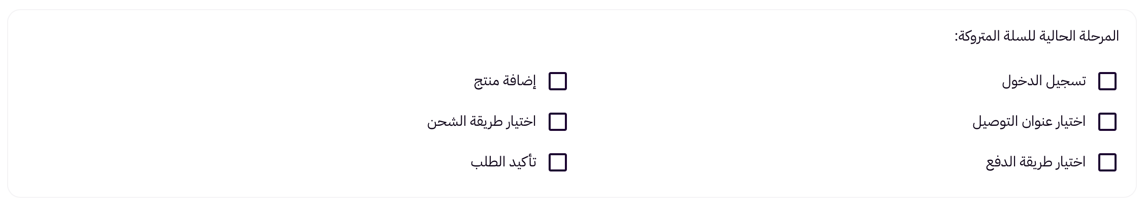 تذكيرات تلقائية للسلات المتروكة 56 تذكيرات تلقائية للسلات المتروكة 55