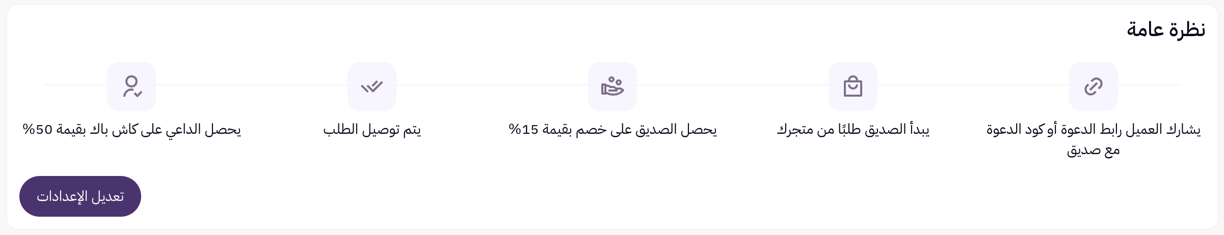 تفعيل برنامج دعوات العملاء 16 تفعيل برنامج دعوات العملاء 15